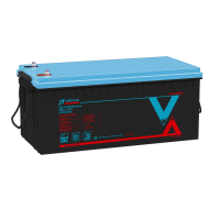 Vector VRC 12-200 Свинцово-углеродная Аккумуляторная батарея